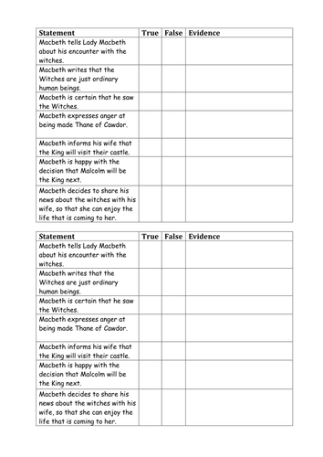 Macbeth worksheets