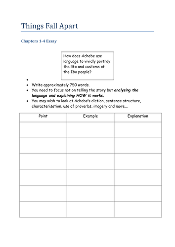 Proverbs associated with unoka picture