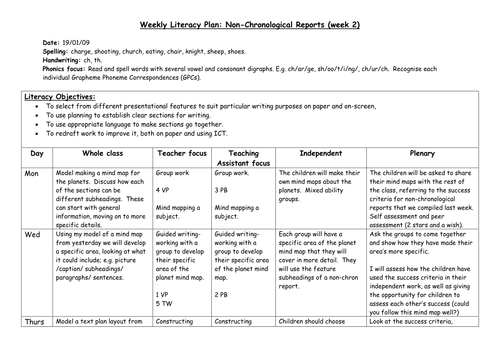 Non-Chronological Reports planning