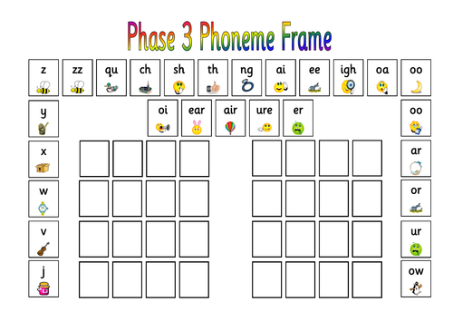Letters and Sounds Phase 3  phoneme frame