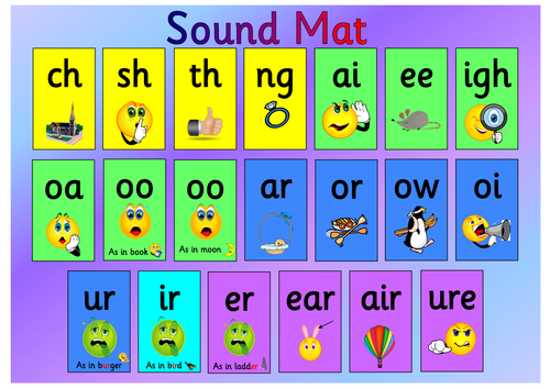 worksheet b phoneme Mat  phase 3 hcjohnson and 2 Sound  by Teaching phonemes