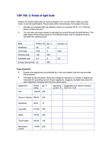 Electrical Power | Teaching Resources