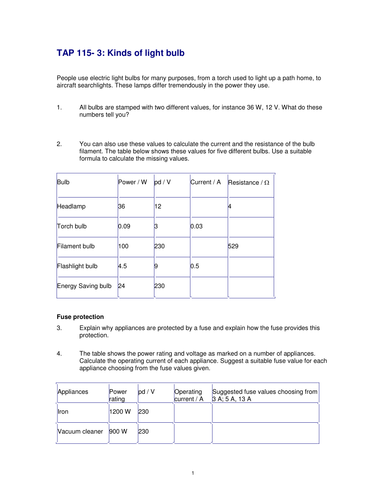 Energy & Power | Teaching Resources
