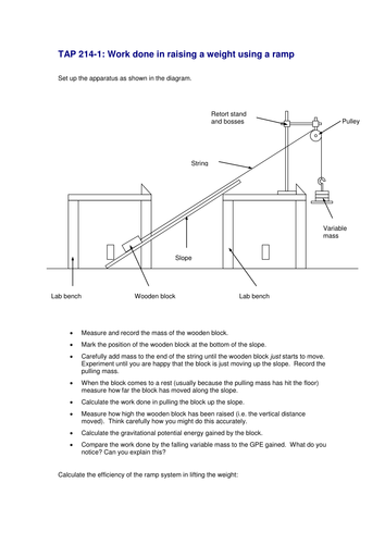 Work Done by a Force