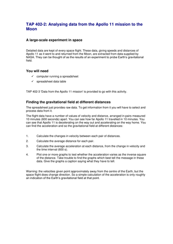 Fields field lines and field strength