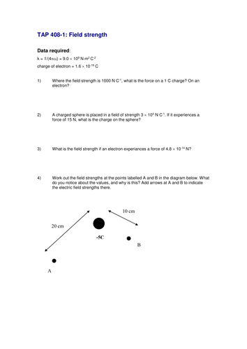 Field strength and potential energy