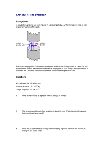 The force on a moving charge