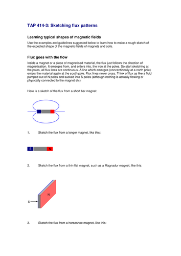 Electromagnetic Induction