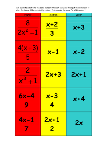 'Substitution Order Cards' Algebra level 5/6