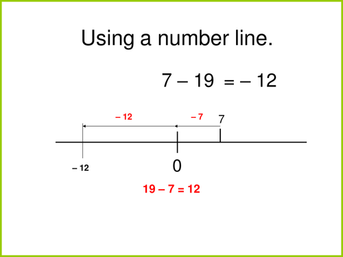Using a Number Line with negative numbers