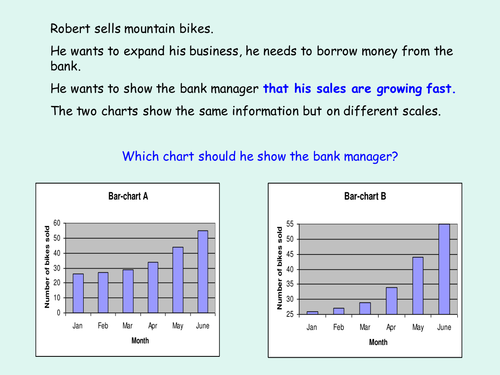 Interpreting and Comparing Statistical Diagrams