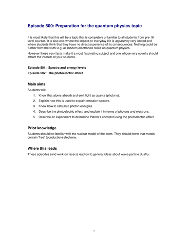 Preparation for quantum physics topic | Teaching Resources