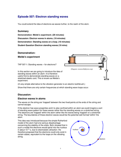 Electron standing waves