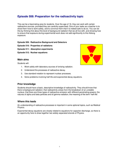 Preparation for the radioactivity topic