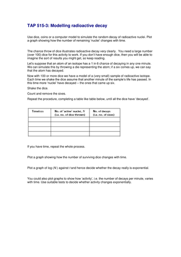 The radioactive decay formula