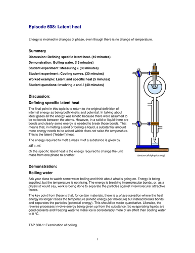 Latent heat