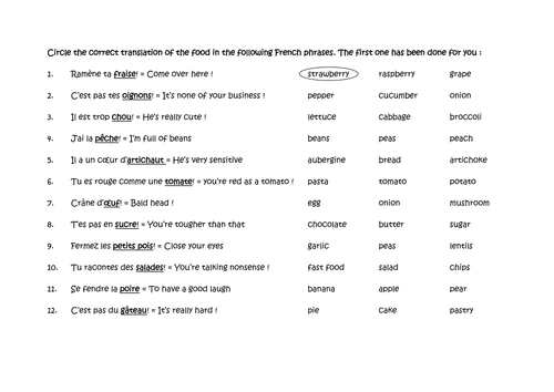 Food phrases Starter / Plenary / Worksheet