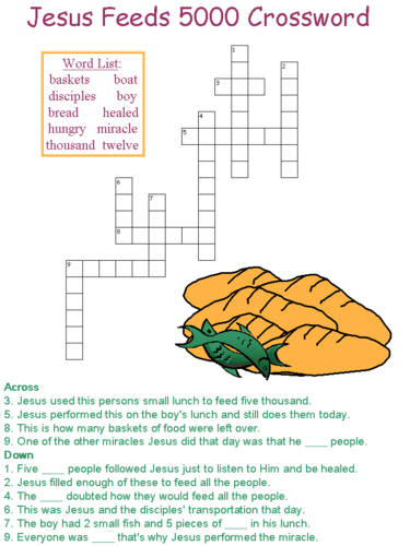 Иисус кроссворд. Кроссворд чудеса Иисуса. Кроссворд могучая кучка. Кроссворд Иисус Христос. Могучая кучка кроссворд с вопросами.