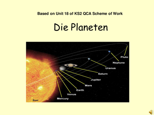 Die Planeten