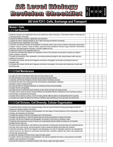 OCR AS Biology Revision Checklist