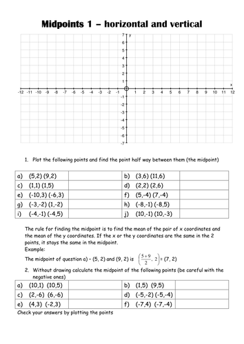 with worksheet graphs blank philrhodes of by straight a the midpoint line Finding