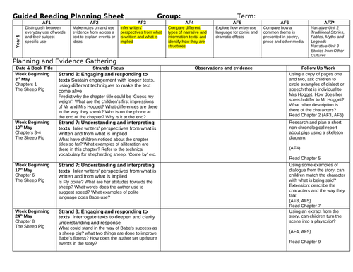 The Sheep Pig Guided Reading Planning Sheet