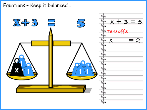 solving algebraic equations using the balance method