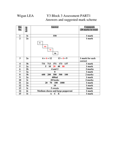 Year 3 Numeracy assessment test papers (not NC 2014) and answers