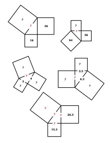 Pythagoras Theorem Squares Teaching Resources