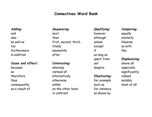 List comparative words essays