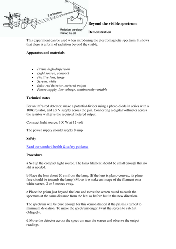 Beyond the visible spectrum