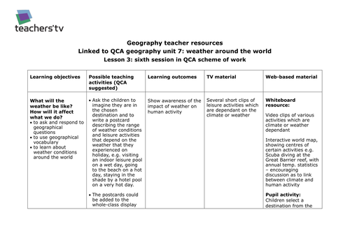Teachers TV: Weather Around the World