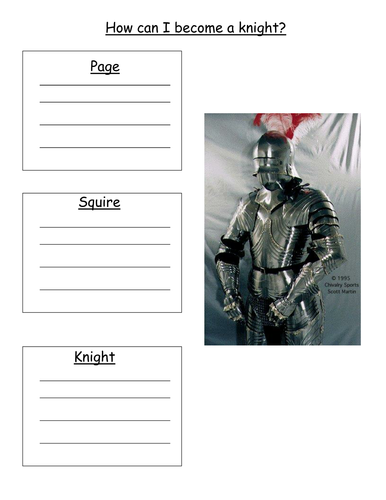 How to become a knight