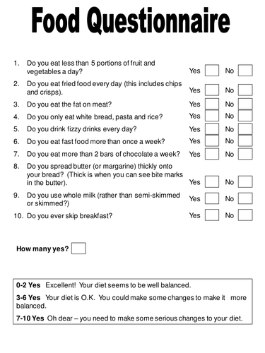 Diet questionnaire | Teaching Resources