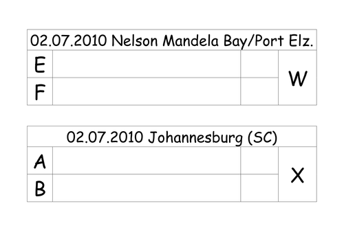 World Cup 2010 Wall Chart Display