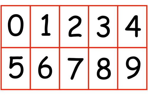 number cards 0 9 free printable printable templates