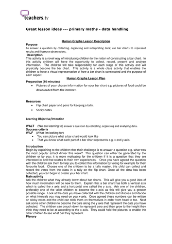 Teachers TV: Primary Maths - Data Handling