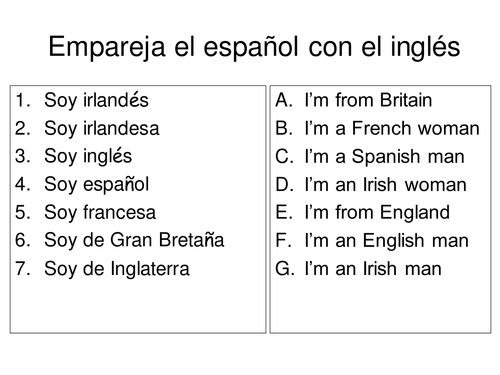 Spanish Languages - Los idiomas