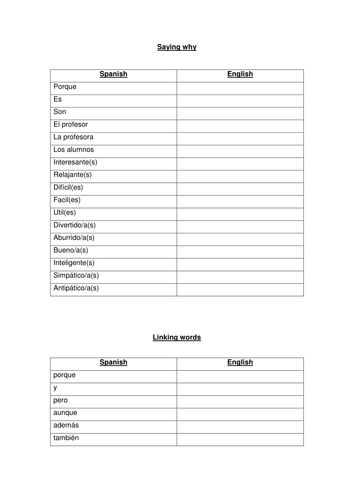 Vocab sheet - subjects, opinions & reasons