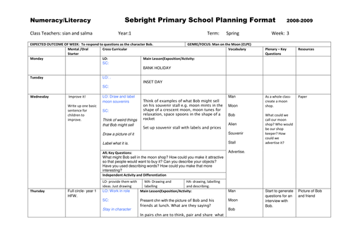 Teachers TV: Salma Ali