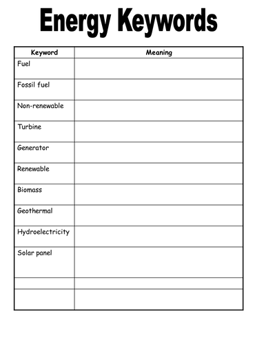 Set of energy resources worksheets | Teaching Resources