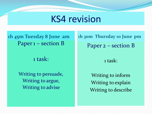 Aqa writing revision paper 1 paper 2