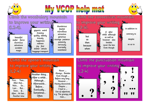 KS1  KS2 VCOP help mats  L1-3 and 2-4