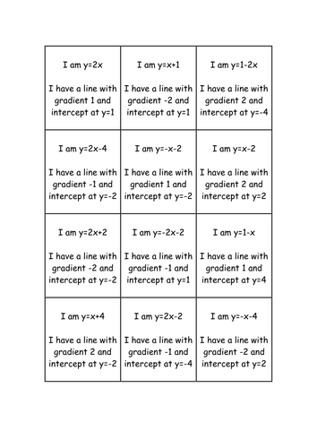 Gradient and Intercept 'Follow Me' or 'Loop' Cards