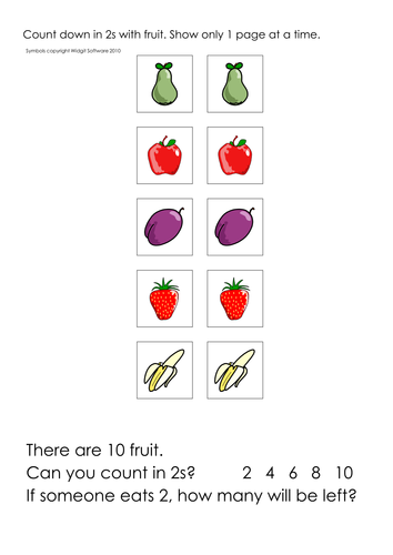 Food groups/ sandwiches/ count fruit and veg.