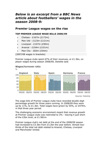 Premiership Footballers' Wages