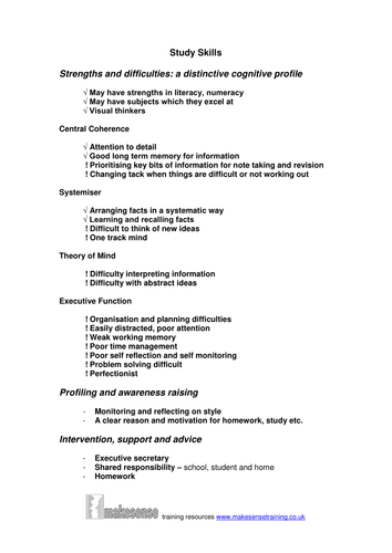 Asperger Syndrome resources & support