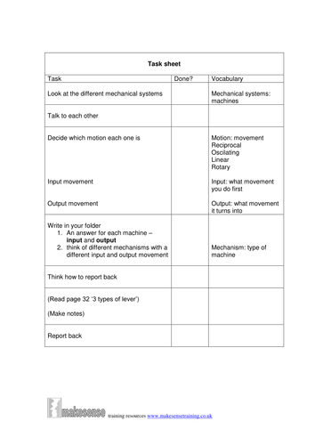 Example task sheet - SPLD