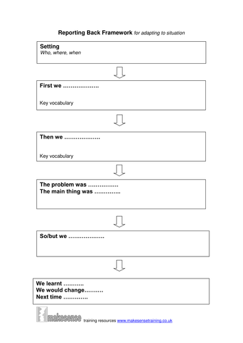 Reporting back framework example