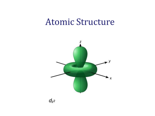 Atomic structure